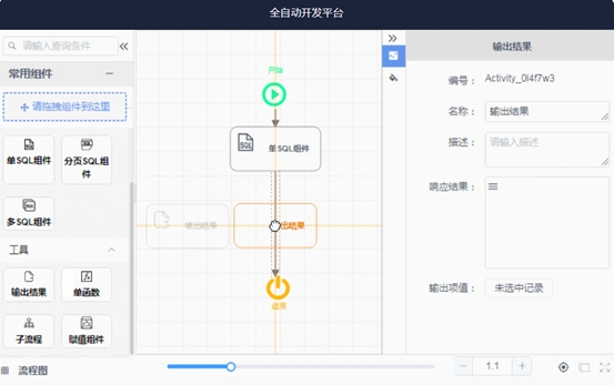 SoFlu，讓 DevOps 更進一步