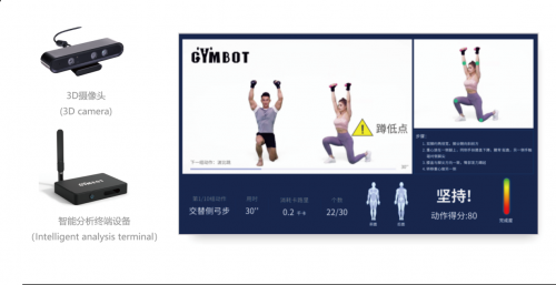 GYMBOT，讓全民居家科學(xué)健身成為可能
