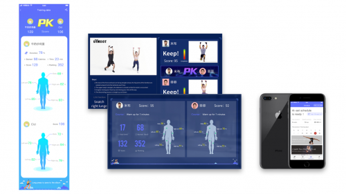GYMBOT，讓全民居家科學(xué)健身成為可能