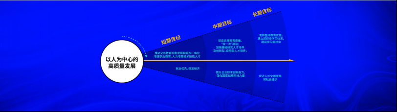 2021 脈脈 MAX 中國(guó)職場(chǎng)力量盛典林凡演講：多數(shù)人的黃金時(shí)代到來