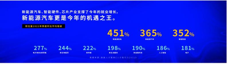 2021 脈脈 MAX 中國(guó)職場(chǎng)力量盛典林凡演講：多數(shù)人的黃金時(shí)代到來
