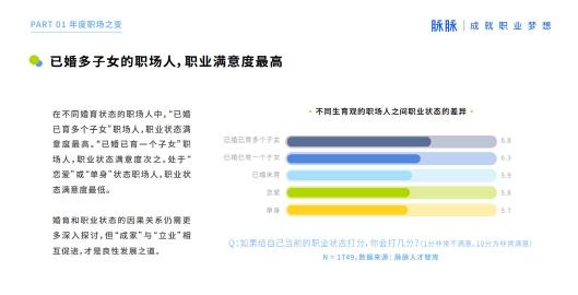 2021 脈脈 MAX 中國(guó)職場(chǎng)力量盛典林凡演講：多數(shù)人的黃金時(shí)代到來