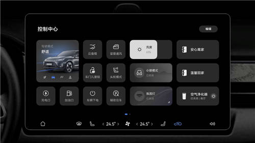 HarmonyOS上車了！重構人車交互方式
