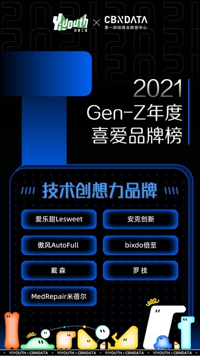 Yiyouth“2021 支點(diǎn)大會(huì)”：撐住你，也撬動(dòng)點(diǎn)什么！