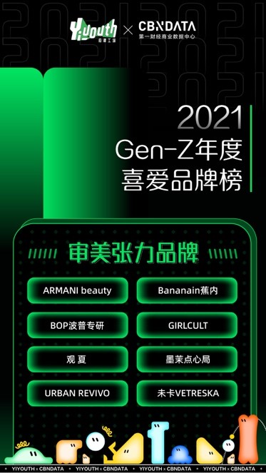 Yiyouth“2021 支點(diǎn)大會(huì)”：撐住你，也撬動(dòng)點(diǎn)什么！