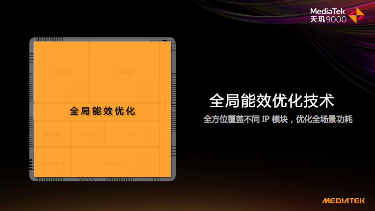 OPPO Find X旗艦首發(fā)！天璣9000登頂安卓芯皇，“發(fā)高成”改變旗艦格局