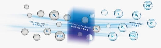 移動凈化設備怎么選？百屋純告訴您