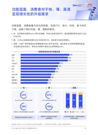 ALIENWARE X系列新品輕薄性能雙期待，空間變換也要?jiǎng)?chuàng)作不斷