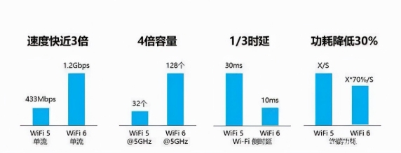 98英寸電視太內(nèi)卷，TCL、小米、海信誰(shuí)才是性價(jià)比之王?
