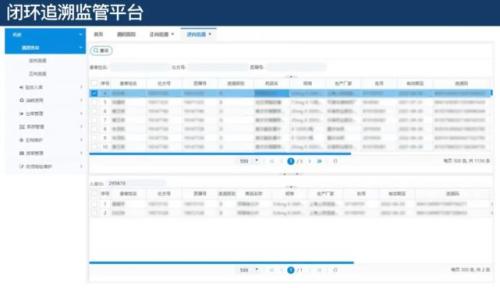 富途專訪盛業(yè)原野：推動產(chǎn)業(yè)數(shù)字化變革，金融科技賦能中小微企業(yè)