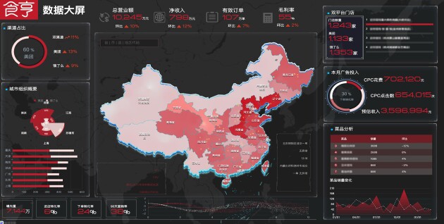 食亨高速發(fā)展受關(guān)注，上海市政協(xié)領(lǐng)導(dǎo)帶隊(duì)視察