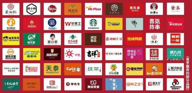 食亨高速發(fā)展受關(guān)注，上海市政協(xié)領(lǐng)導(dǎo)帶隊(duì)視察