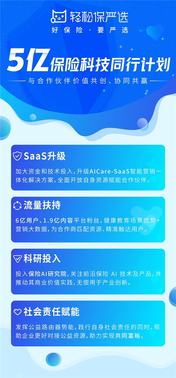 持續(xù)領(lǐng)跑行業(yè)創(chuàng)新發(fā)展，輕松集團(tuán)榮獲2021“靈犀獎”行業(yè)先鋒獎