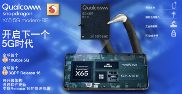 高通新驍龍8：兼具超高性能與能效，5G獨(dú)一無二