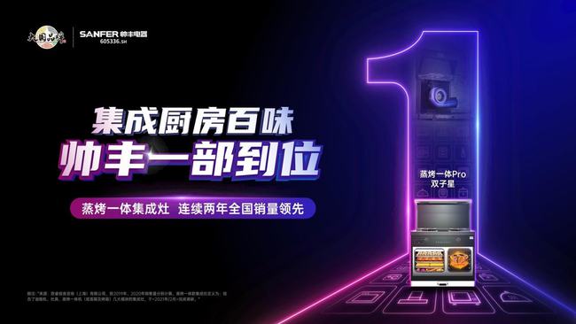 預計集成灶2022將增長19.8%，集成灶十大品牌帥豐電器未來可期