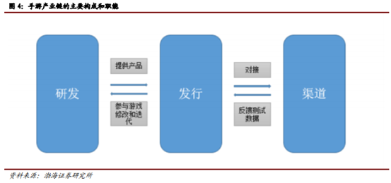 博眾投資：不斷升溫+持續(xù)活躍，文化傳媒板塊涅槃重生？