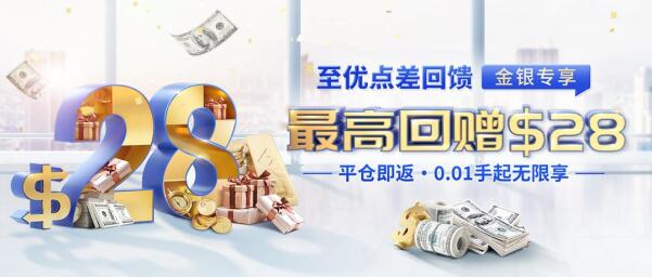 2022開年爆炸行情，皇御環(huán)球$28點(diǎn)差福利為您添火助力！