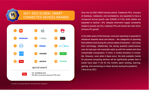 2021-2022全球領(lǐng)先品牌Global Top Brands榜單出爐，共同見證行業(yè)新標(biāo)桿