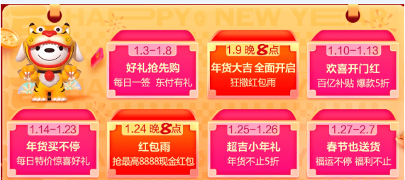 2022京東淘寶天貓年貨節(jié)活動(dòng)是什么時(shí)候？9999元超級(jí)紅包、滿減攻略