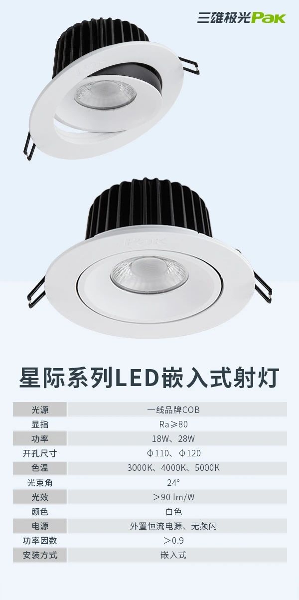跟著三雄極光學照明，不愁店內(nèi)沒顧客！