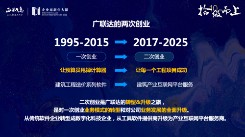 刁志中：寧可轉(zhuǎn)型升級死，絕不因循守舊活