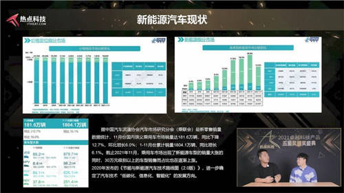 年度總結(jié)精彩紛呈！一文了解熱點(diǎn)科技2021年卓越科技產(chǎn)品盛典