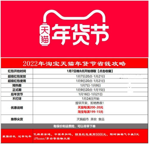 【2022】淘寶天貓年貨節(jié)9999元超級(jí)紅包、滿減攻略怎么買更劃算？