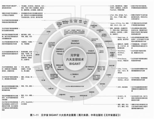 AR HUD加速上車，融合恐成最大難點(diǎn)