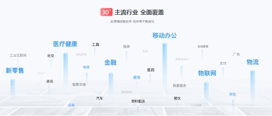 探索職業(yè)教育生態(tài)化發(fā)展，傳智教育榮獲“2021全球教育科技創(chuàng)新TOP30”