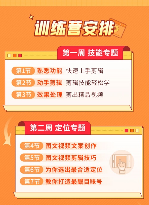 零基礎(chǔ)如何學(xué)習(xí)短視頻？千聊教育找兩位業(yè)內(nèi)資深人士聊了聊
