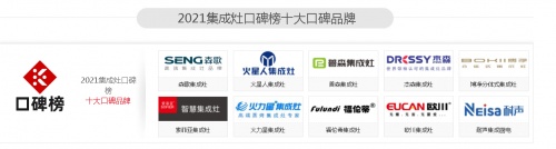 如何選擇集成灶10大品牌，看懂這幾個品牌就購了！