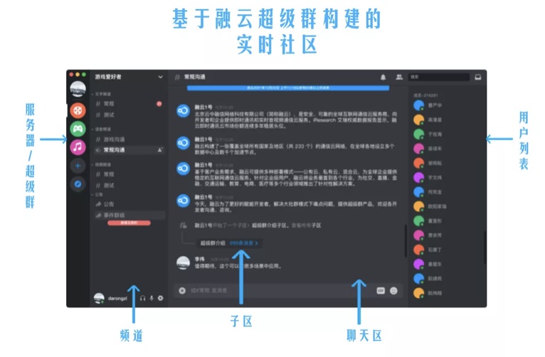 融云重磅發(fā)布超級群產品，構建類 Discord 實時社區(qū)的第一選擇