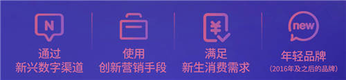 《2022抖音電商新品牌成長(zhǎng)報(bào)告》發(fā)布：新品牌交易規(guī)模月均環(huán)比增速超24%