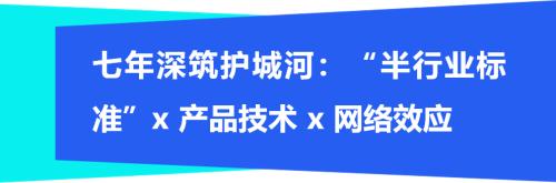富途專訪涂鴉智能CFO劉堯：IoT賦能產(chǎn)業(yè)數(shù)智化，不止靠技術(shù)