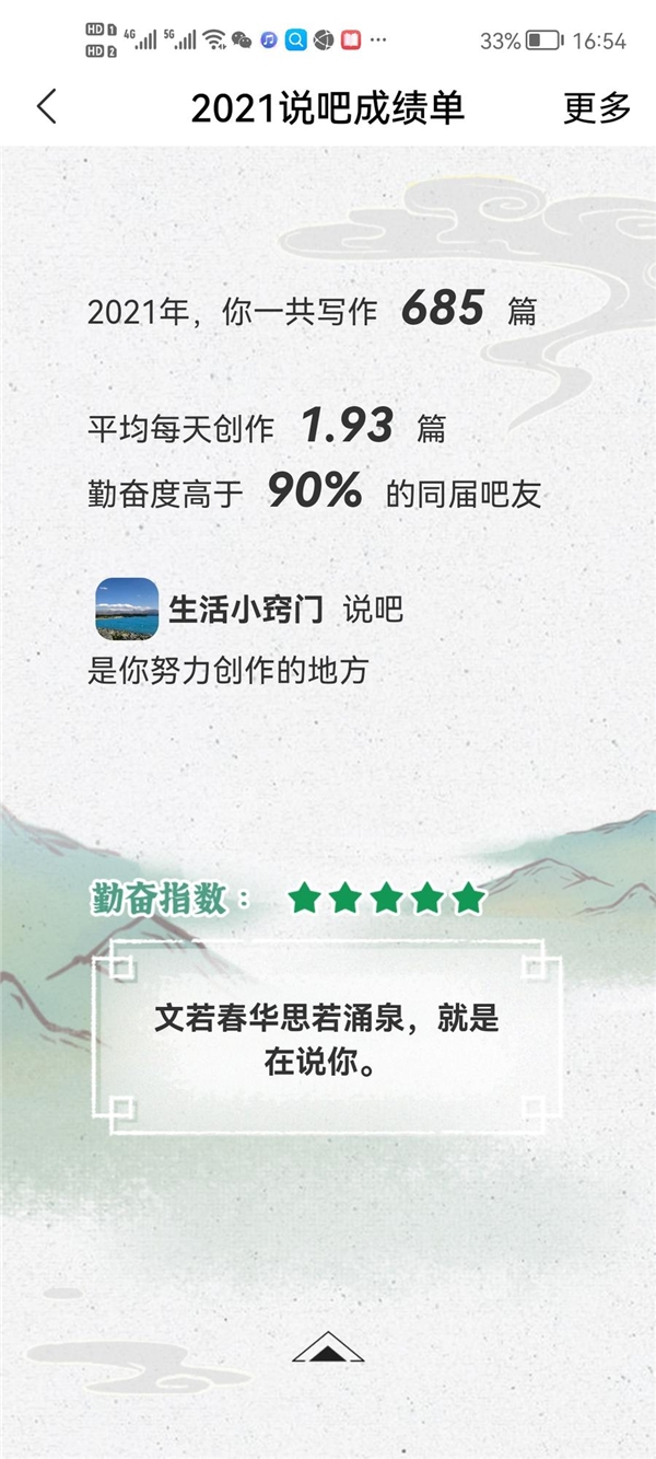 我的2021，原來易信都記得