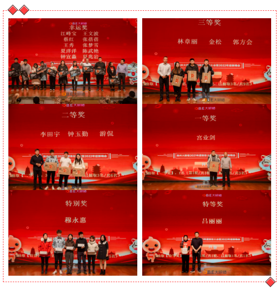 喜訊！2022滁州大眼橙“蓄勢而發(fā) 橙就未來”主題年會成功舉辦！