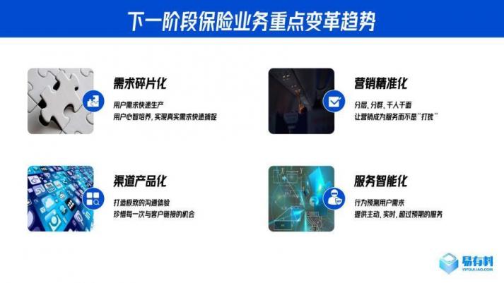 易有料CEO代洋：重磅發(fā)布C-URM系統(tǒng)概念，首次定義內(nèi)容行業(yè)新生態(tài)