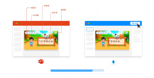 助力在線教育企業(yè)轉型，Cocos ICE 互動課件編輯器新版本來襲