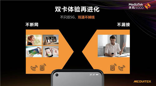 聯(lián)發(fā)科M80基帶打出性能、功耗組合拳，天璣9000成5G芯片最優(yōu)選