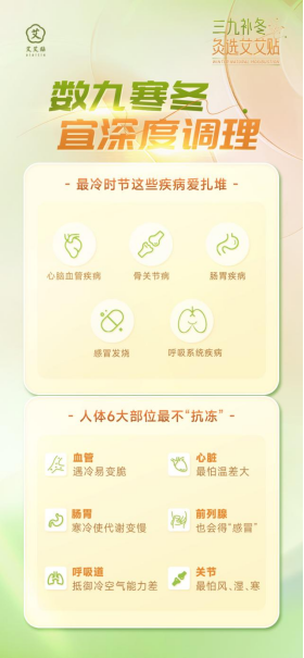冬季全民養(yǎng)生熱，艾艾貼一招勝過萬元補品！