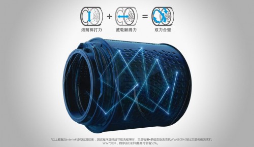 小年至，年味濃，三星智慕系列洗衣機(jī)/干衣機(jī)助你“洗”迎新年