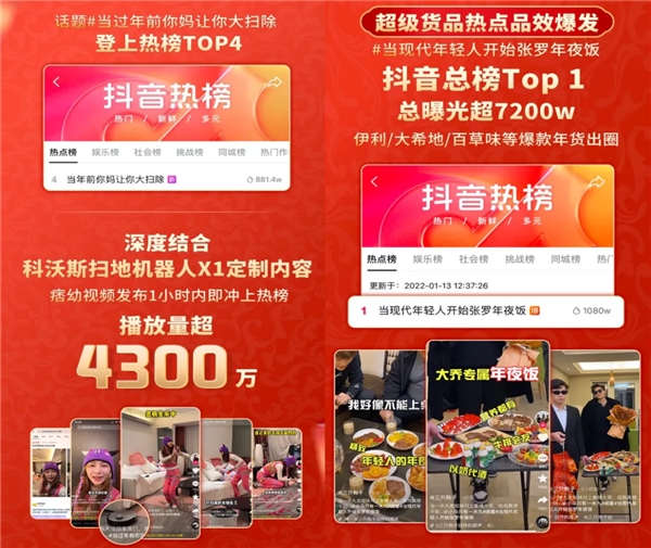 【深度解讀】如何借年貨節(jié)打造超級爆品？抖音超品日破局有招
