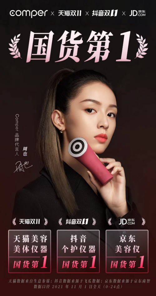 Comper上線“大眼仔MAX”美容儀，更安全、更高效、更舒適