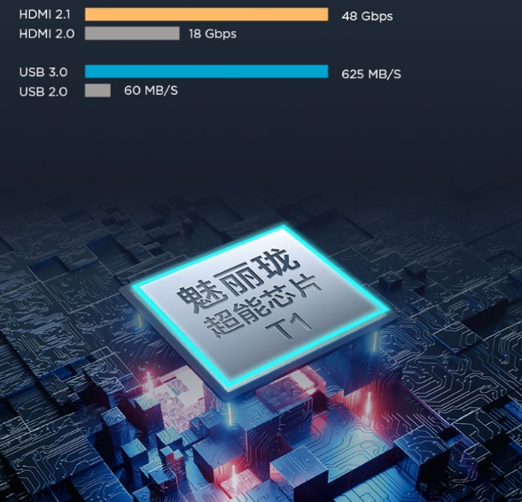 《時(shí)光音樂(lè)會(huì)》跨越時(shí)空對(duì)唱，配合TCL S12金標(biāo)劇院電視觀看體驗(yàn)更佳