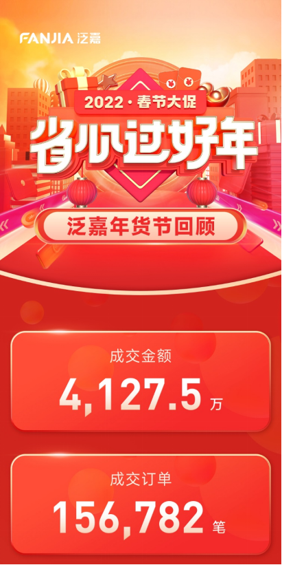 泛嘉年貨節(jié)：為員工省錢，為合作伙伴賺錢