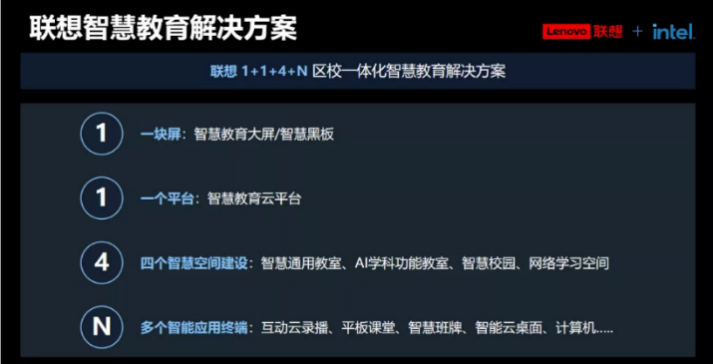 聯(lián)想集團(tuán)將科技與智慧互聯(lián)，打造健康快樂(lè)的智慧教育