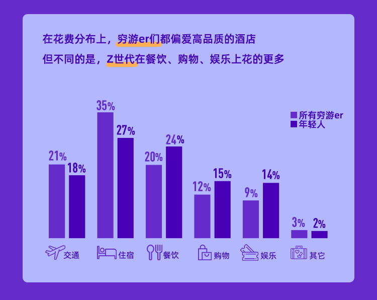 《會(huì)玩的中國(guó)人》：高品質(zhì)旅行持續(xù)向好，國(guó)風(fēng)國(guó)粹引人探索