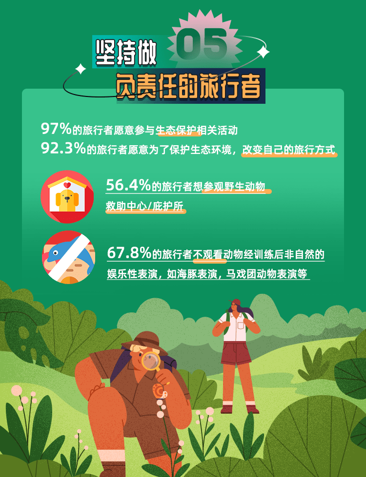 《會(huì)玩的中國(guó)人》：高品質(zhì)旅行持續(xù)向好，國(guó)風(fēng)國(guó)粹引人探索