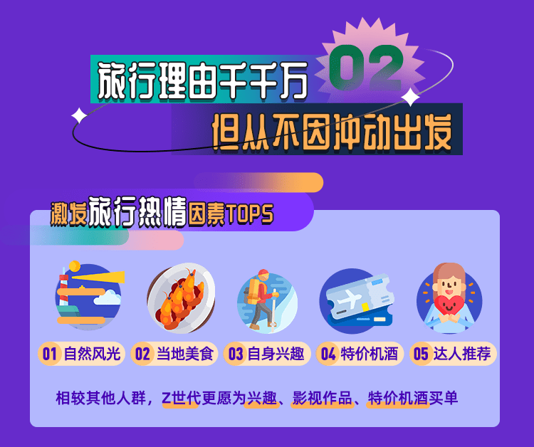 《會(huì)玩的中國(guó)人》：高品質(zhì)旅行持續(xù)向好，國(guó)風(fēng)國(guó)粹引人探索