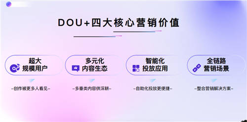 DOU+持續(xù)更迭，致力于滿足不同用戶需求